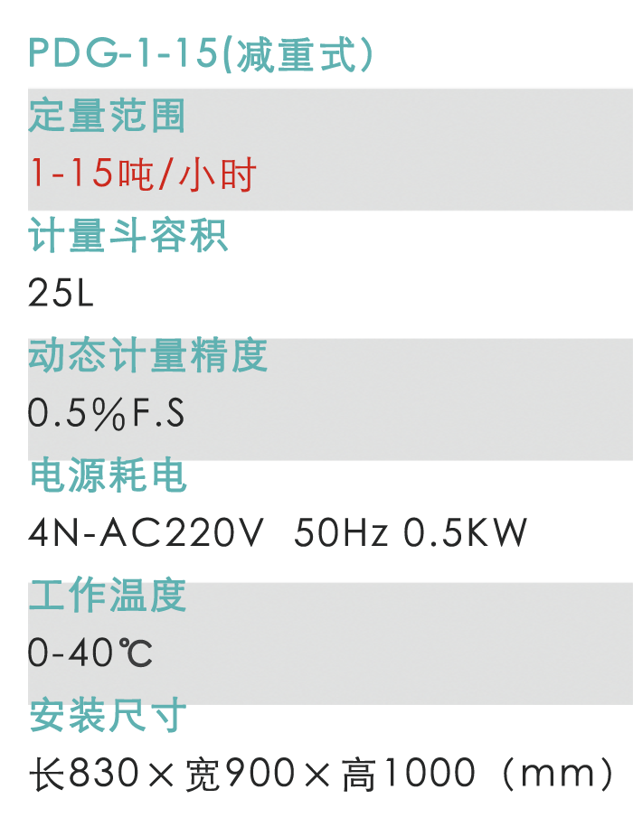 增長建設(shè)站