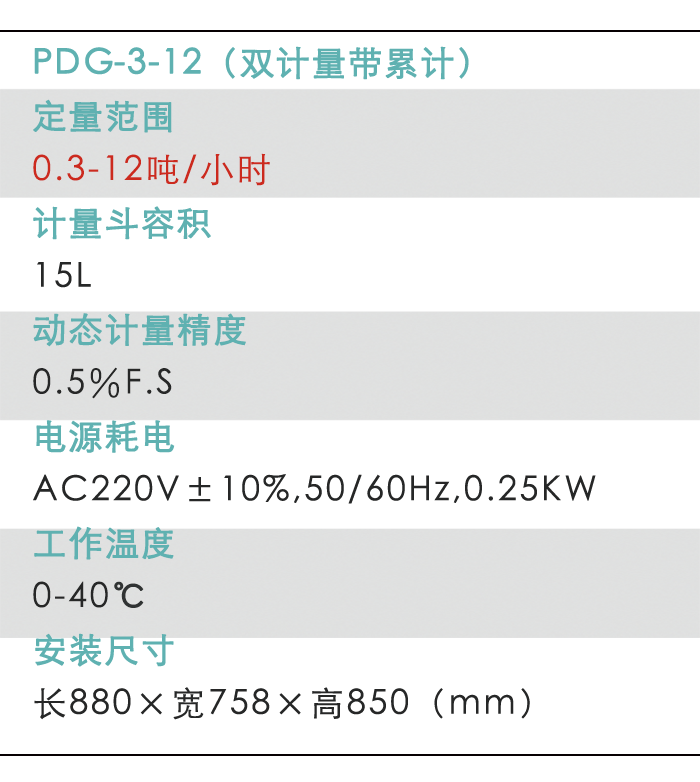 增長(zhǎng)建設(shè)站