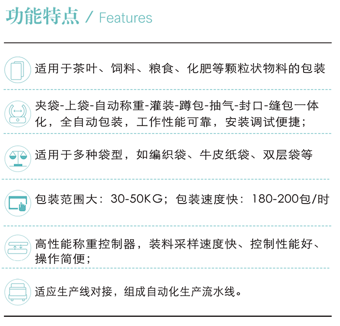 增長建設(shè)站