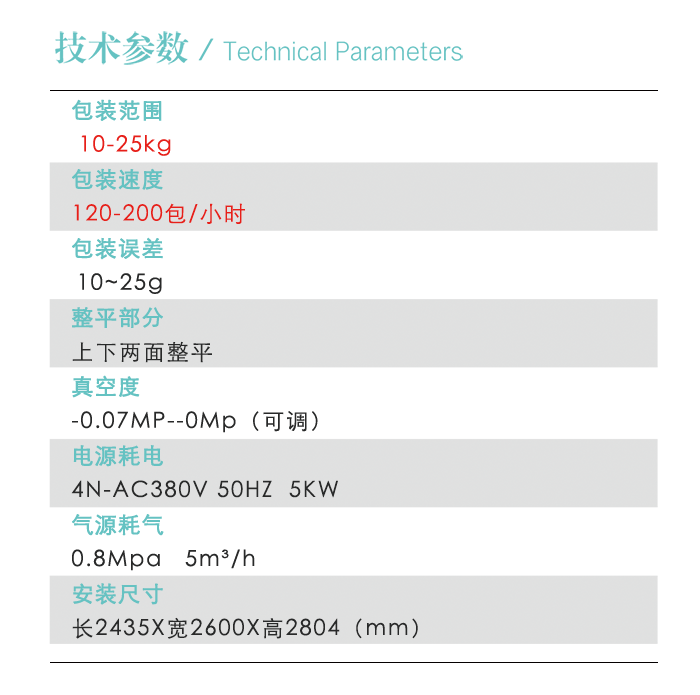 增長(zhǎng)建設(shè)站