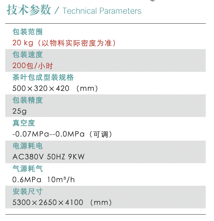 增長建設站
