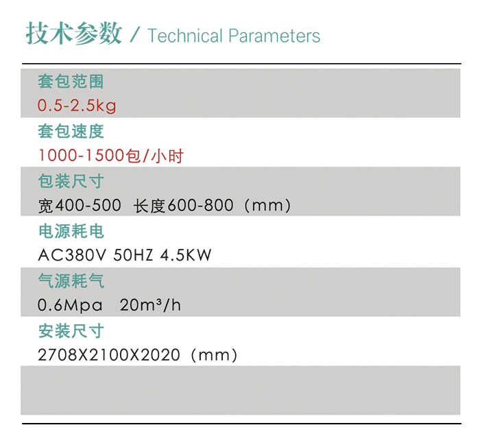 增長建設站