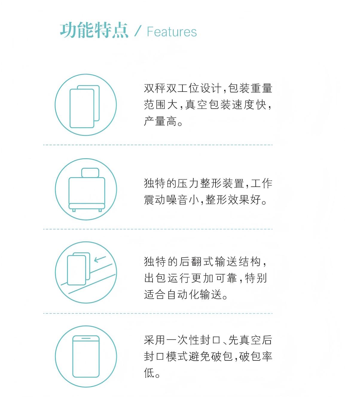 增長建設(shè)站