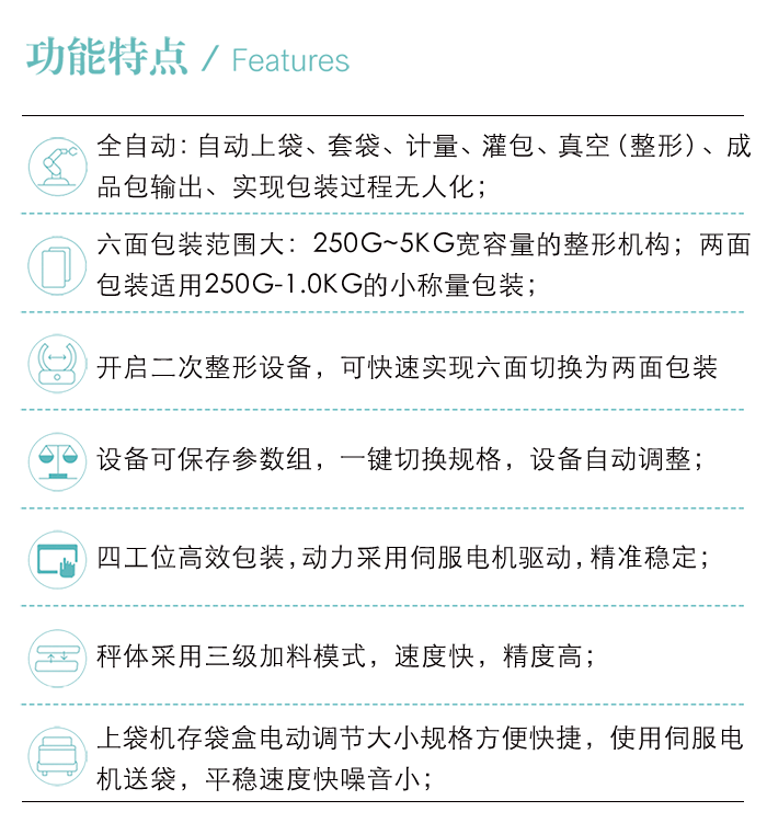 增長建設(shè)站