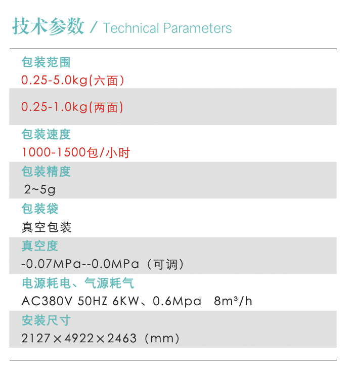 增長建設(shè)站