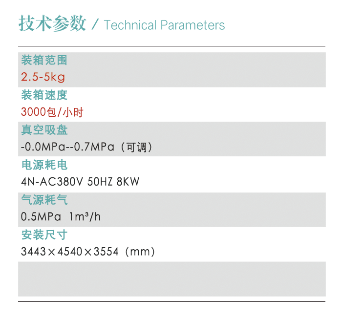 增長建設站