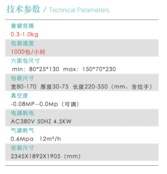 增長建設(shè)站